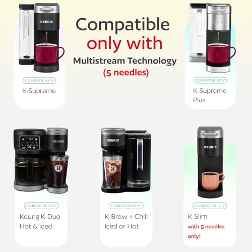GoodCups 4 Reusable K Cups for Keurig K Supreme, K Supreme Plus, K Slim with Multistream Technology, K-Brew Chill, K-Duo Hot & Iced – 4 Colors Refillable Kcups Coffee Filters for Keurig Coffee Makers - Image 2