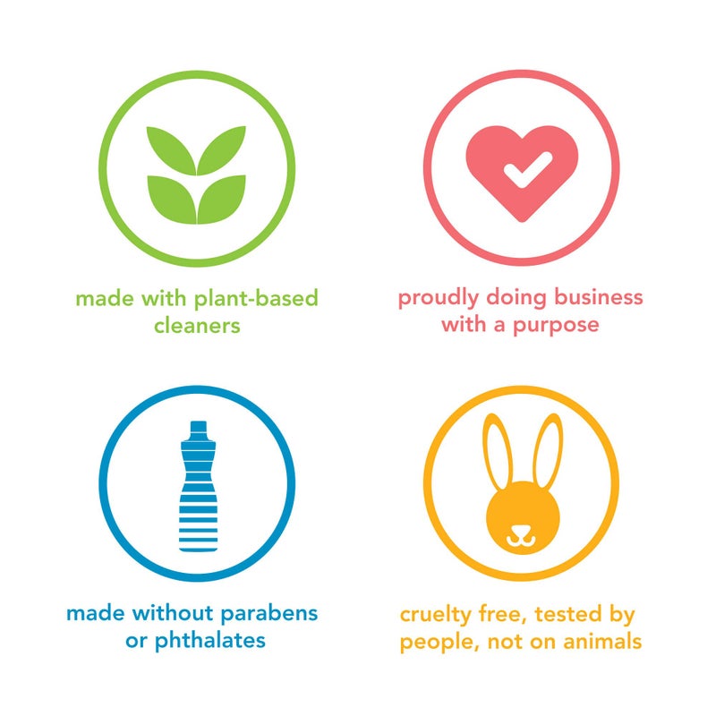 Method منظف الحمام ميثود، يزيل بقع العفن + الفطريات، نعناع الأوكاليبتوس، 28 أونصة سائلة - Image 5