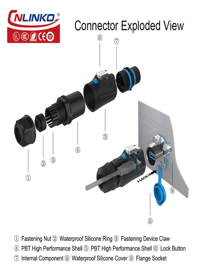 CNLINKO LP-24 USB3.0 Connector Set,Type A Female，Male Plug with 20 Inches Cable, Panel Mount Receptacles Socket IP68 Data Waterproof Connector M24 (USB Set) - Image 2