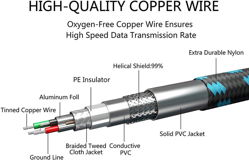 Juarez كابل آلة موسيقية JAG130YL لجيتار البيس الكهربائي كابل جيتار بزاوية صحيحة حماية احترافية من الضوضاء 6.3 مم 1/4 بوصة لجيتار البيس لوحات المفاتيح مكبرات الصوت (3م أصفر) - Image 5