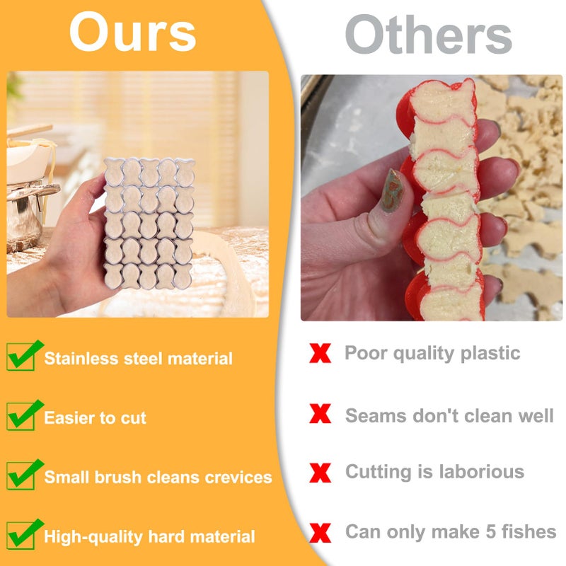 AIERSA Gold Fish Cracker Cutter,25 Cavity Fish Cookie Cutter,Mini Gold Fish Shapes Molds for Cookie,Non-stick Dough, Stainless Steels Cookie Cutters Mold for Baking - Image 3
