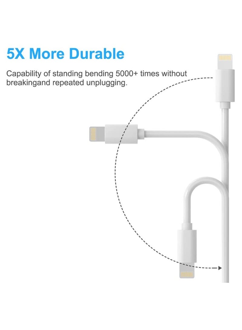 ELTRAZONE Iphone Charger Plug and 1.5M Cable Compatible for IPhone 8, 8 Plus, 5S, 6, 6S, 6 Plus, 6S Plus, 7, 7 Plus, XS, X, XS Max, Iphone 11,12, IPod - Image 5