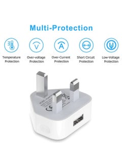 ELTRAZONE Iphone Charger Plug and 1.5M Cable Compatible for IPhone 8, 8 Plus, 5S, 6, 6S, 6 Plus, 6S Plus, 7, 7 Plus, XS, X, XS Max, Iphone 11,12, IPod  - Image 4