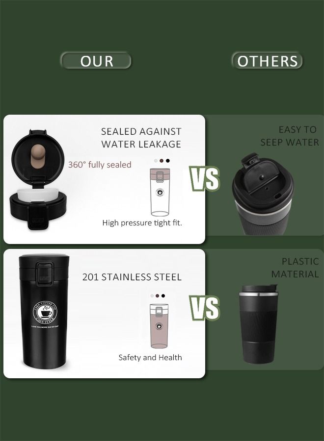 HomarKet Travel Coffee Mug with Splash Proof Sliding Lid, Double Wall Stainless Steel Vacuum Insulated Coffee Mug for Home and Office, Keep Beverages Hot or Cold  - Image 5
