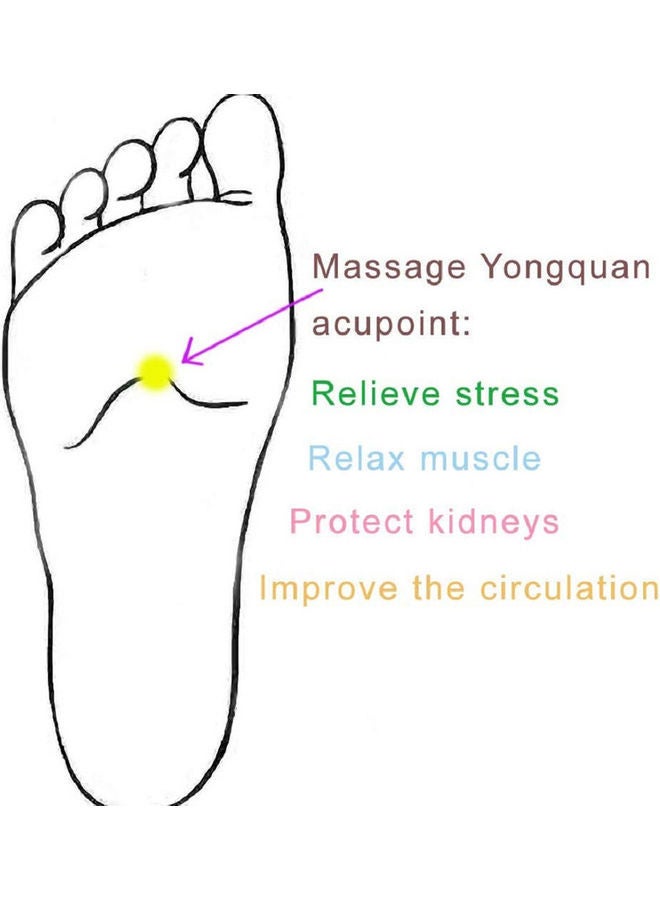 NIBEMINENT Stimulate Plantar Acupoint Ball Foot Massager - Image 4