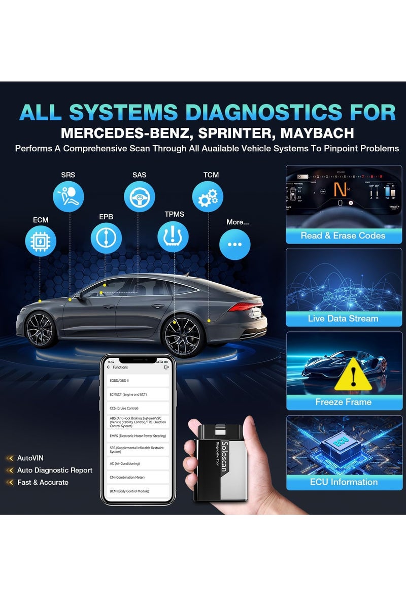 kingbolen أداة تشخيص السيارة الكاملة سولوسكان OBD2 بلوتوث مع 50+ إعادة تعيين، تحكم ثنائي الاتجاه، برمجة ECU - Image 5