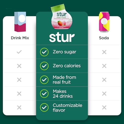 Stur Liquid Water Enhancer | Strawberry Watermelon | Naturally Sweetened | High in Vitamin C & Antioxidants | Sugar Free | Zero Calories | Keto | Vegan | 5 Bottles, Makes 120 Drinks - Image 3