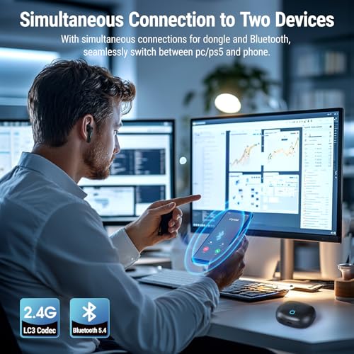Middle Rabbit SW5 Wireless Gaming Earbuds with Mic, Compatible with PC PS5 PS4 Desktop VR, Computer Headphones, 2.4G Dongle & Bluetooth 5.4 Dual-Mode, 4 Built-in Microphones, 20ms Low Latency - Image 3