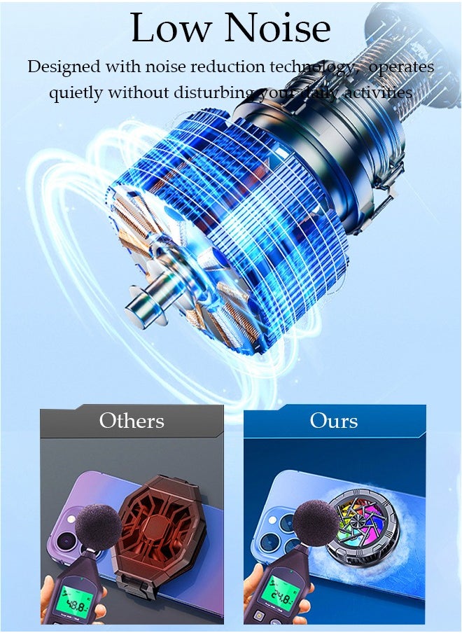 Magnetic Semi-Conductor Cooling Chip Phone Cooling Fan with  2 speed adjustment and RGB Lights, Fit All Types of iPhone Android Smartphones