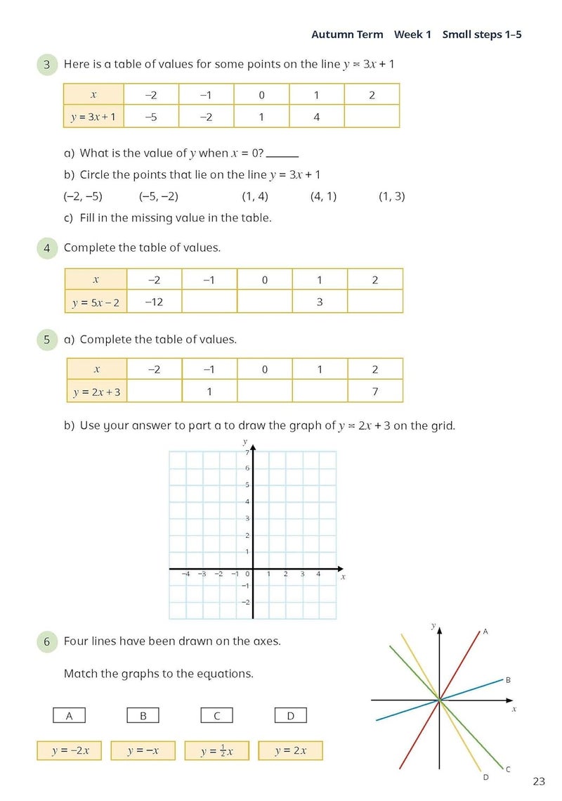White Rose Maths Practice Journals Year 7 Workbook: Single Copy - Image 2