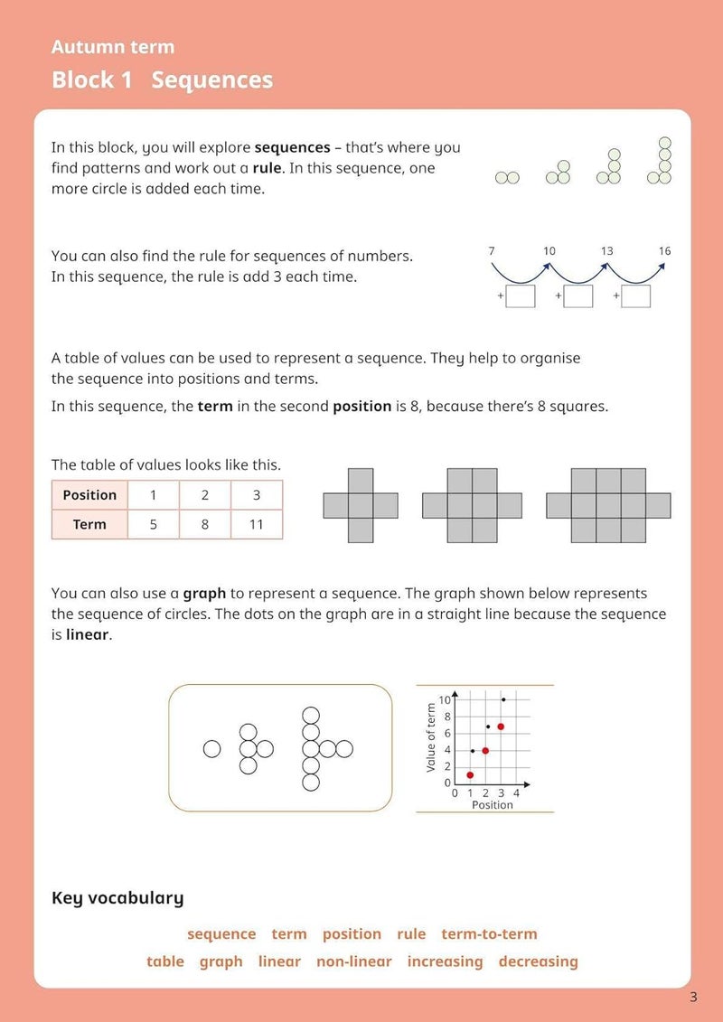 White Rose Maths Practice Journals Year 7 Workbook: Single Copy - Image 4