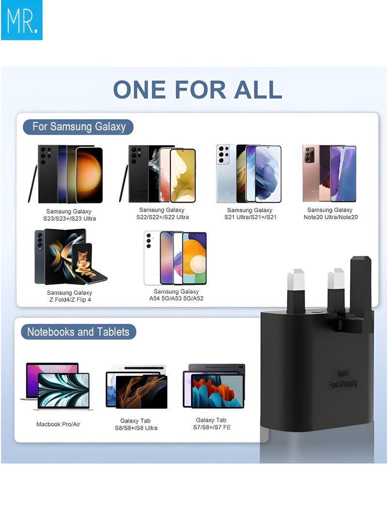 MR. 25W USB-C Super Fast Charger with Smart Protection – PD & PPS Adapter for Samsung Galaxy S24/S23/S22, A Series, Z Fold/Flip, Tab Series, and All USB-C Devices - Image 5