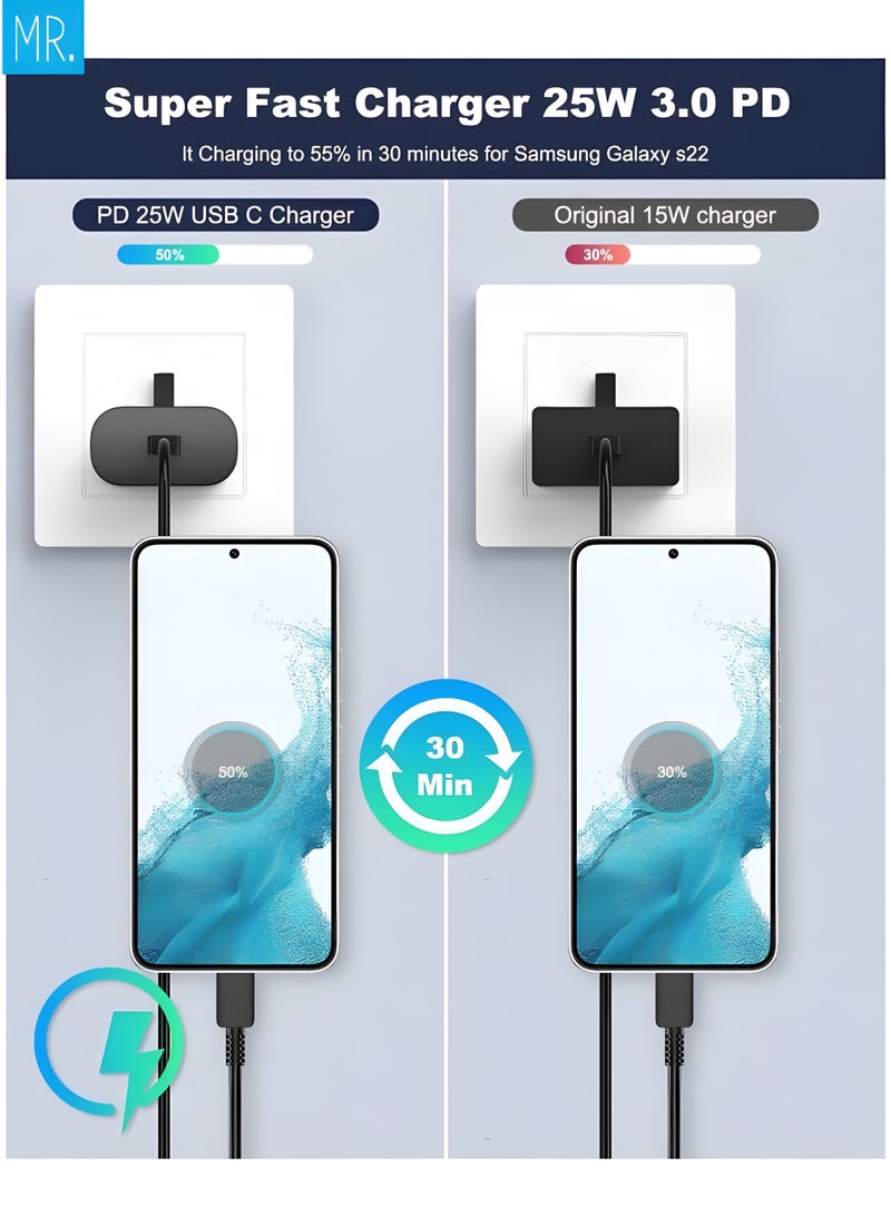 MR. 25W USB-C Super Fast Charger with Smart Protection – PD & PPS Adapter for Samsung Galaxy S24/S23/S22, A Series, Z Fold/Flip, Tab Series, and All USB-C Devices - Image 3
