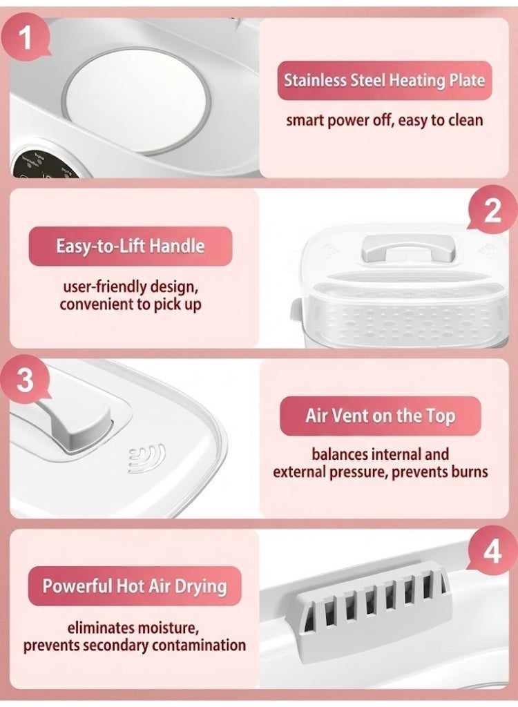 موميلو معقم ومجفف زجاجات الأطفال 5 في 1 بسعة كبيرة، جهاز تعقيم وتجفيف كهربائي بطبقتين لزجاجات الأطفال، اللهايات وأجزاء مضخة الحليب - Image 3