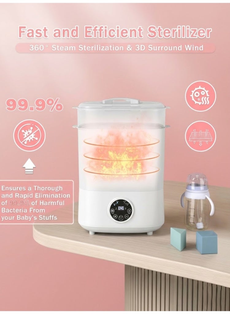 موميلو معقم ومجفف زجاجات الأطفال 5 في 1 بسعة كبيرة، جهاز تعقيم وتجفيف كهربائي بطبقتين لزجاجات الأطفال، اللهايات وأجزاء مضخة الحليب - Image 2