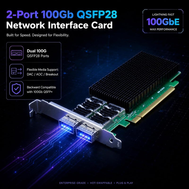 GLOTRENDS ST7339 2-Port 100G QSFP28 Ethernet Network Card with Intel E810-CAM2 Controller, PCIE 4.0 X16 Interface, Support Windows 11/10/Windows Server/Linux/RHEL/SLES/Ubuntu/Debian/Freebsd - Image 2