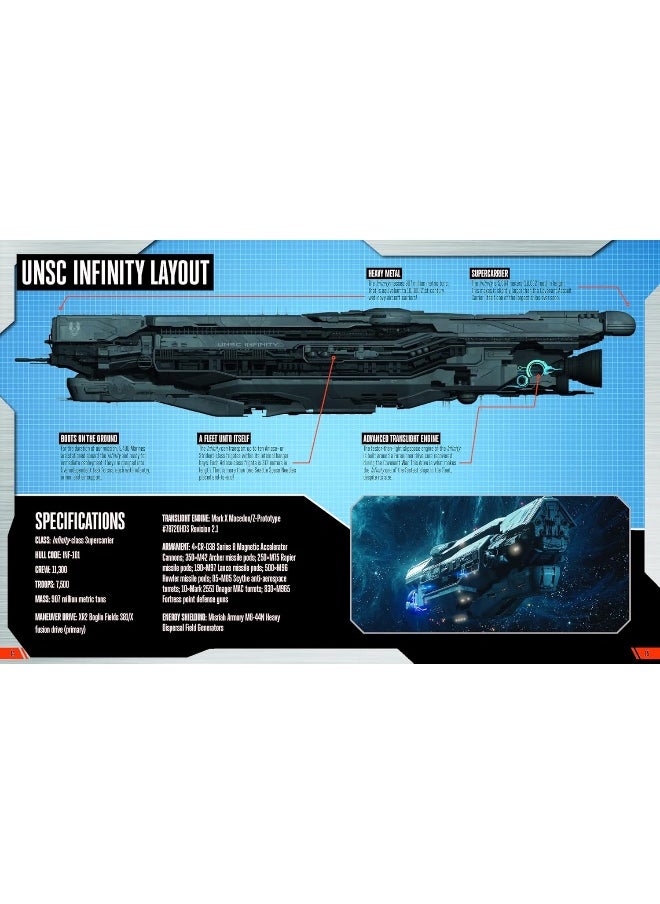 Halo: Official Spartan Field Manual  - Image 4