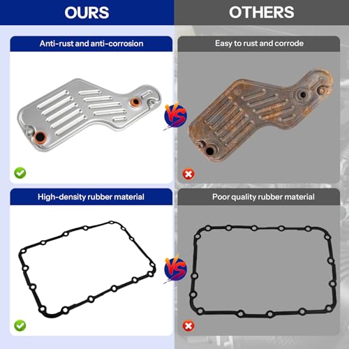 HANSHUO 5R55W 5R55S 1L2Z-7A098-AC Transmission Filter Oil Pan Gasket Kit for Ford Explorer 2002-2010 Replacement for Mercury 2002-2010 Mountaineer Replaces 1L2Z7A098AC - Image 4