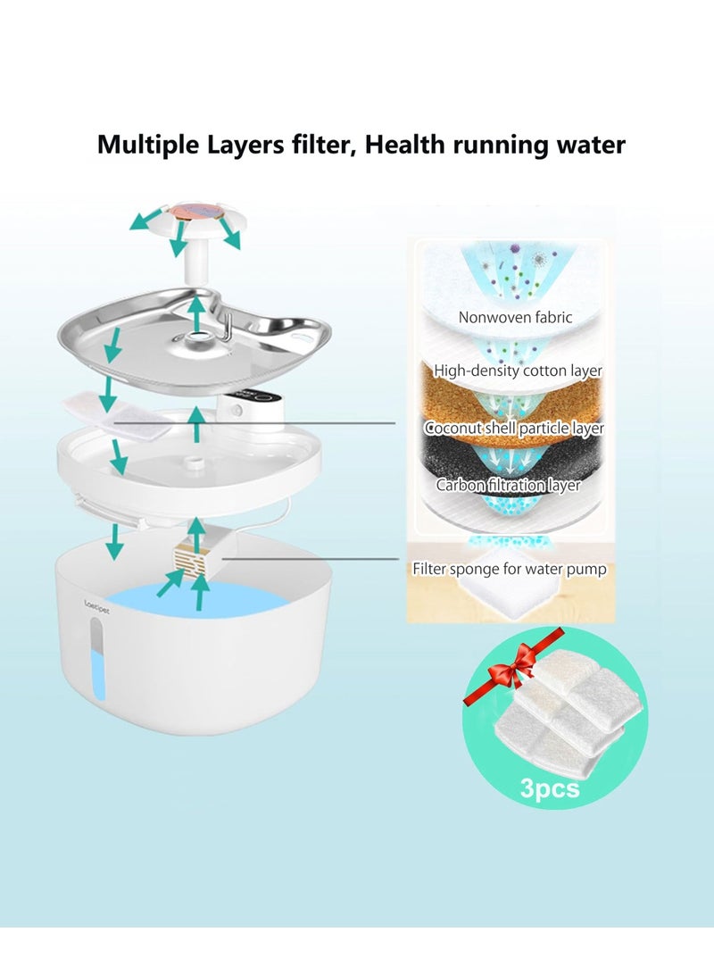 Pet Water Fountain, Wireless Motion Sensor Pet watering machine for Cats and Dogs - 2.6L Automatic Cat Water Dispenser, Battery Operated Rechargeable 4000mAh, Stainless Steel Tray, With 3 Filters - Image 4