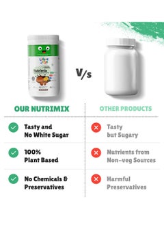 Little Joys ChatGPT Nutrimix مسحوق التغذية بنكهة الشوكولاتة، الوزن: 400 جرام، هو مشروب صحي ومغذي مصمم للأطفال الذين تتجاوز أعمارهم سنتين. يحتوي على فوائد متعددة من الحبوب الكاملة مثل الدخن  - Image 2