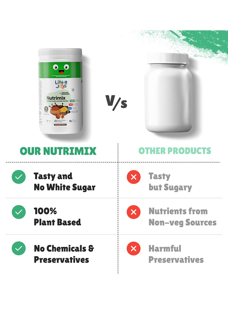 Little Joys - Nutrimix Nutrition Powder Chocolate Flavor 400 Grams Health And Nutrition Drink 2+ Years With Goodness Of- Millets, Jaggery, Dates, Almond, Walnuts And Oats - Image 1