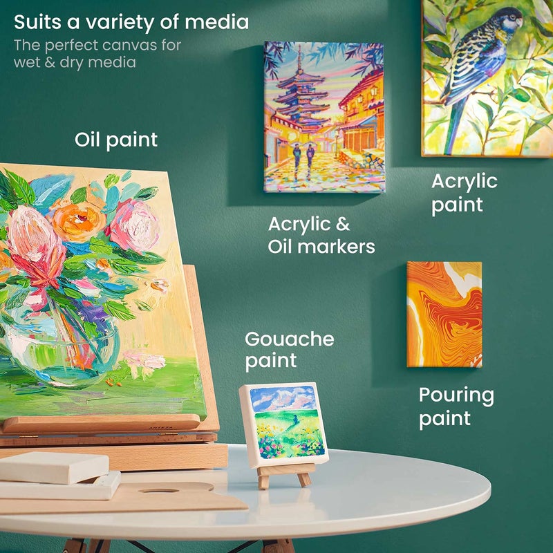 ARTEZA لوحات أرتيزا للرسم، عبوة متعددة من 10، 4x4، 5x7، 8x10، 9x12، 11x14 بوصة – 2 من كل حجم، قماش مشدود بالجملة، 100% قطن، 8 أونصات من الجيسو المعالج، مستلزمات فنية للبالغين، صب أكريليك - Image 5