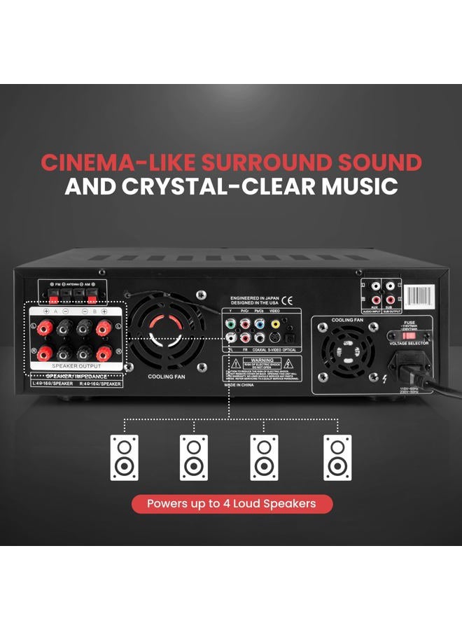 Pyle 4-Channel Wireless Bluetooth Power Amplifier - 1000W Stereo Speaker Home Audio Receiver w/FM Radio, USB, Headphone, 2 Microphone w/Echo, Front Loading CD DVD Player, LED, Rack Mount - PD1000BA - Image 4