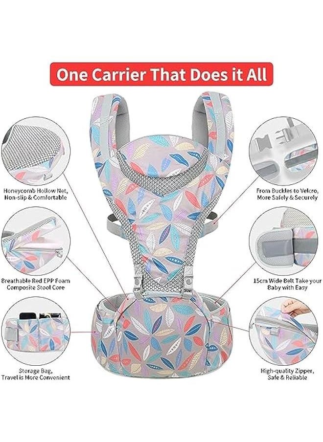Gonice 6-in-1 Newborn Baby Carrier, Infant Carrier, with Hip Seat, Lumbar Front and Back Backpack Carry Holder Carrier, for Babies Girls & Toddler Boys to 7-45lbs, All Seasons & All Position Hip  - Image 4