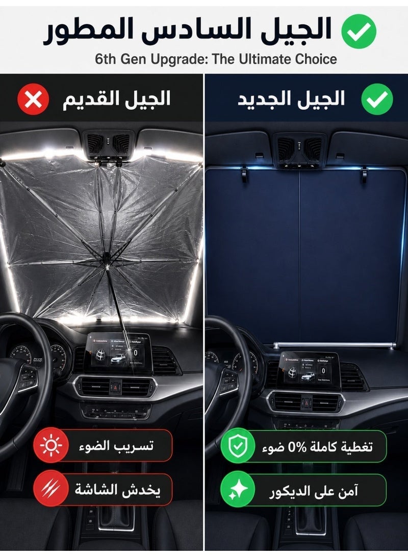 Retractable Car Sunshade Set (Front + Side Windows) | UPF50+ 6-Layer Nano Thermal Insulation | Aviation Aluminum & 1-Sec Pull | Universal Fit - Image 2