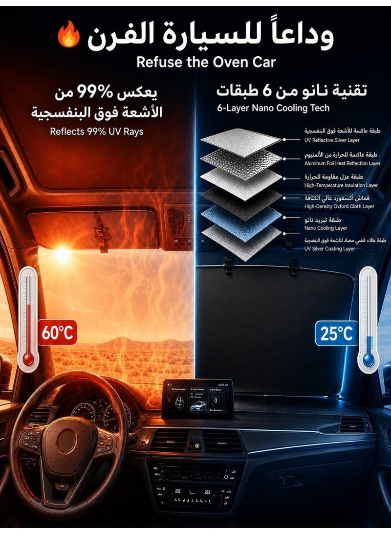 Retractable Car Sunshade Set (Front + Side Windows) | UPF50+ 6-Layer Nano Thermal Insulation | Aviation Aluminum & 1-Sec Pull | Universal Fit - Image 5