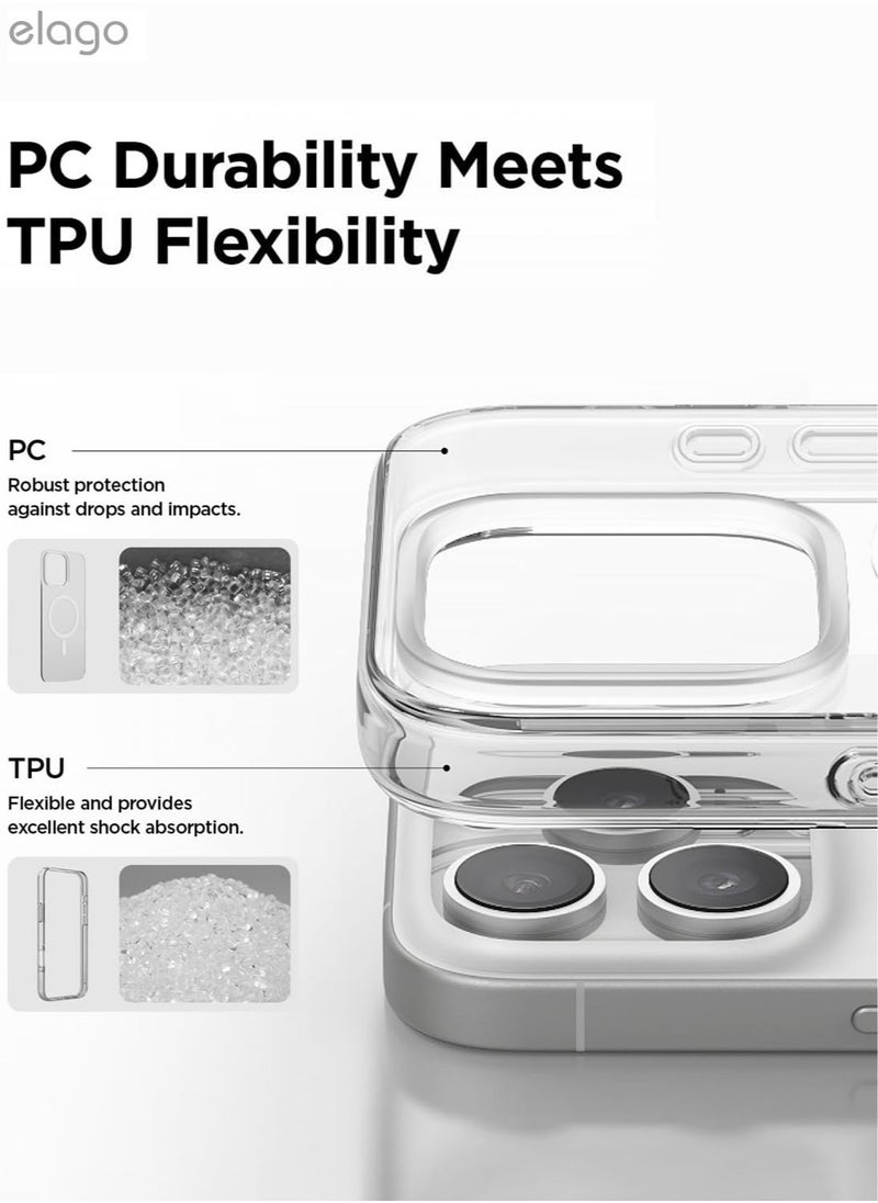 Elago - Magnetic Hybrid Clear Compatible with MagSafe for iPhone 16 Shockproof Bumper Raised Camera Protection Case Cover - AMP - Image 1
