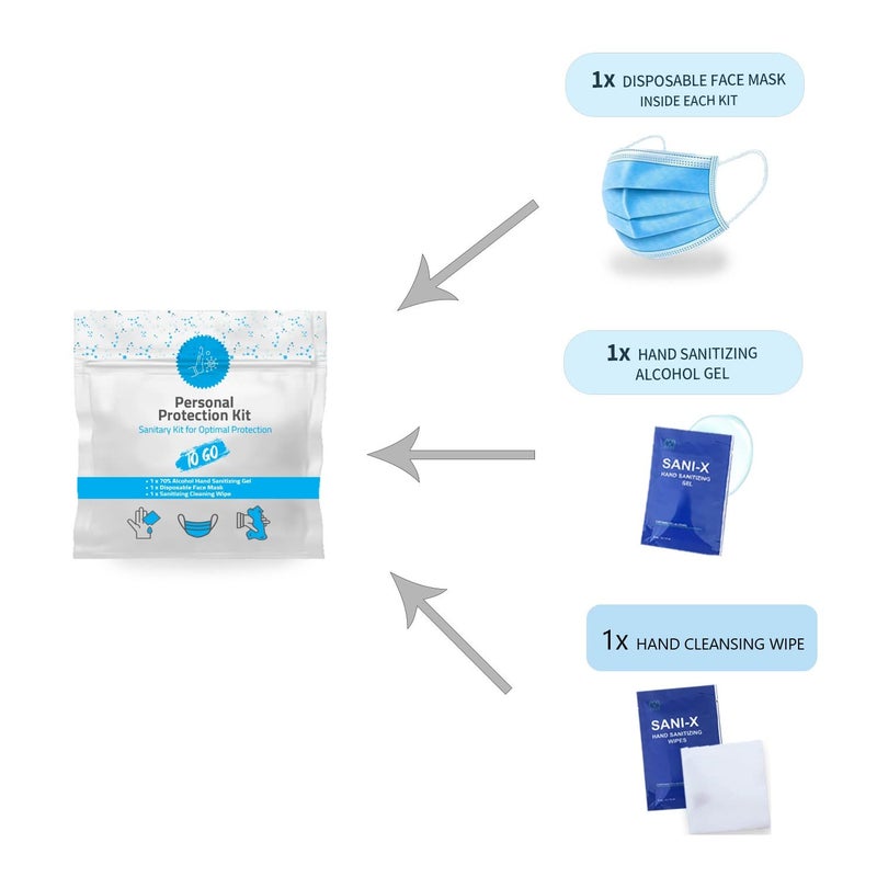 pH Advantage Mini Personal Protection Kit ToGo 10 PACK Mask Hand Sanitizing Gel Sanitizing Cleansing Wipe Packets PPE On the Go Single use Disposable Pocketsized Ideal for travel - Image 2