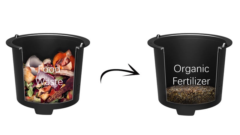 Pursonic Electric Kitchen Composter - 3L Indoor Odorless Smart Composter with Detachable Carbon Filter - Countertop Compost Bin Turns Waste into Natural Fertilizer for Plants (White) - Image 5