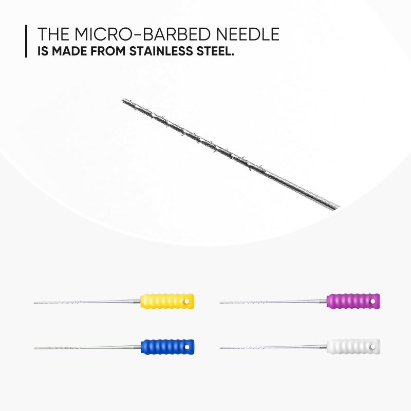 FOSHIO PPF Decon Needle with Extra 4pcs Stainless Steel Micro-Barbed Needle Removal Tool from Adhesive for PPF Installation Vinyl Wrap Tools Window Tint Kit - Image 4