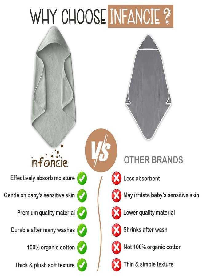 infancie Organic Cotton Plush Woven Hooded Baby Towels, 31x31 Inches, Plush Bath Towels with Hood for Newborns and Kids, Girls & Boys (Moss Green, 31.4" L x 31.4" W) - Image 3