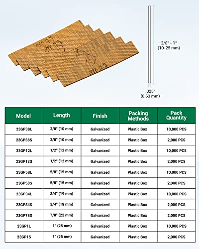 meite 23 Gauge Pin Nails, 5/8-Inch Micro Headless Pins for Pin Nailer - Galvanized Pins Nails for Nail Gun, Ideal for Fine Woodworking and Trim Work (10,000 Counts) - Image 3