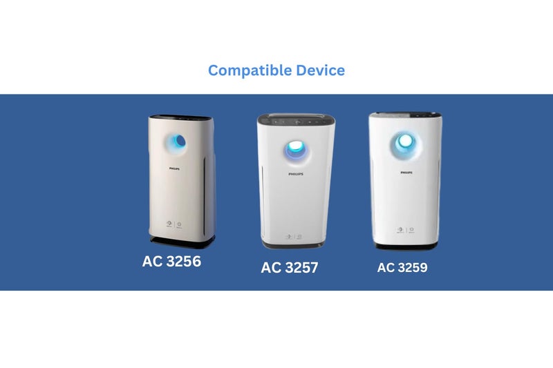 H14 Genuine Hepa And Carbon FY3433 FY3432 Black White Filter Set Compatible For Philips Air Purifier Model AC3256 AC3257 AC3259 - Image 5