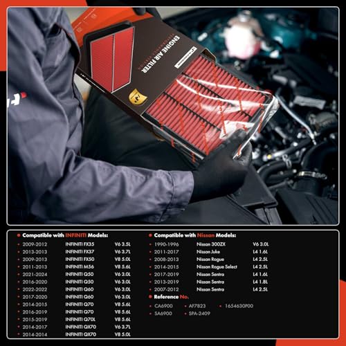 A-Premium High-performance, Pre-oiled Engine Air Filter Compatible with Nissan & Infiniti Models - FX35, FX50, M56, Q50, Q60, Q70, QX70, 300ZX, Juke, Rogue, Sentra- Replace# 16546-30P00 - Image 2