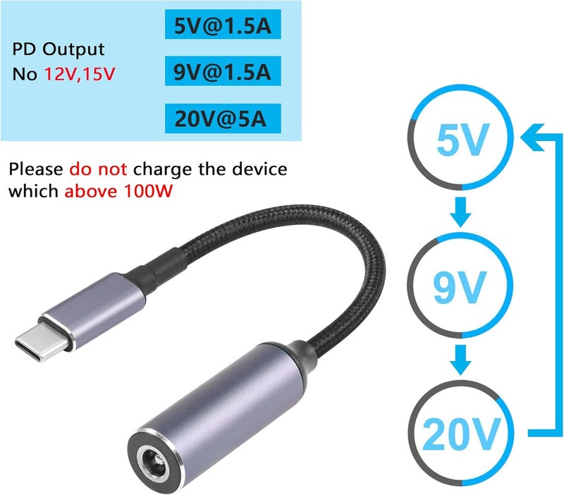 SinLoon PD 100W Laptop Charger Adapter Cable DC 55mm x 25mm Female Input to USB Type C Male Power Charging Cable DC5525 to USB C Cable with PD Automatic Identification Chipfor PhoneTabletLaptop - Image 5