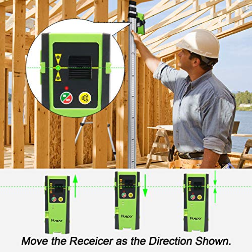 Huepar Laser Detector LR-6RG for Laser Level, Compatible with Huepar & Pro Laser Levels with Pulse Mode Only, Detect Green&Red Beams Laser Receiver, Up to 200Ft, Three-Side LED Display, Clamp Included - Image 3