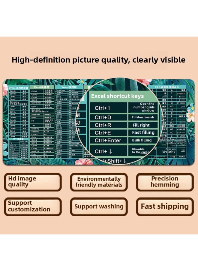 Generic - Oversized Shortcut Keys Complete Mouse Pad Excel Ps Cad Wps One-piece Delivery Office Desk Pad Thickened-Color:700x300x2mm-Pattern:WPS Classic Professional Edition - Image 1