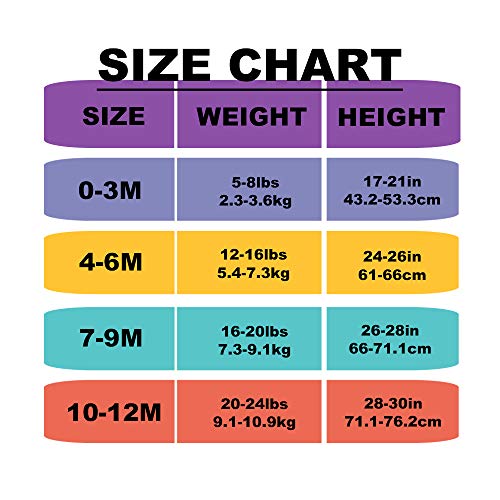 YSCULBUTOL Baby Twins Bodysuits Yes We are Twins No We are Identical Twins Bodysuit Boys Twins Clothes Baby Girls Set（black 0-3m） - Image 5