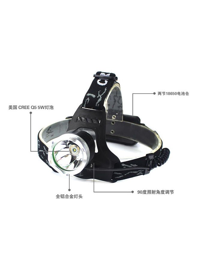 NIBEMINENT Outdoor Camping LED Headlamp 11 x 16cm - Image 3