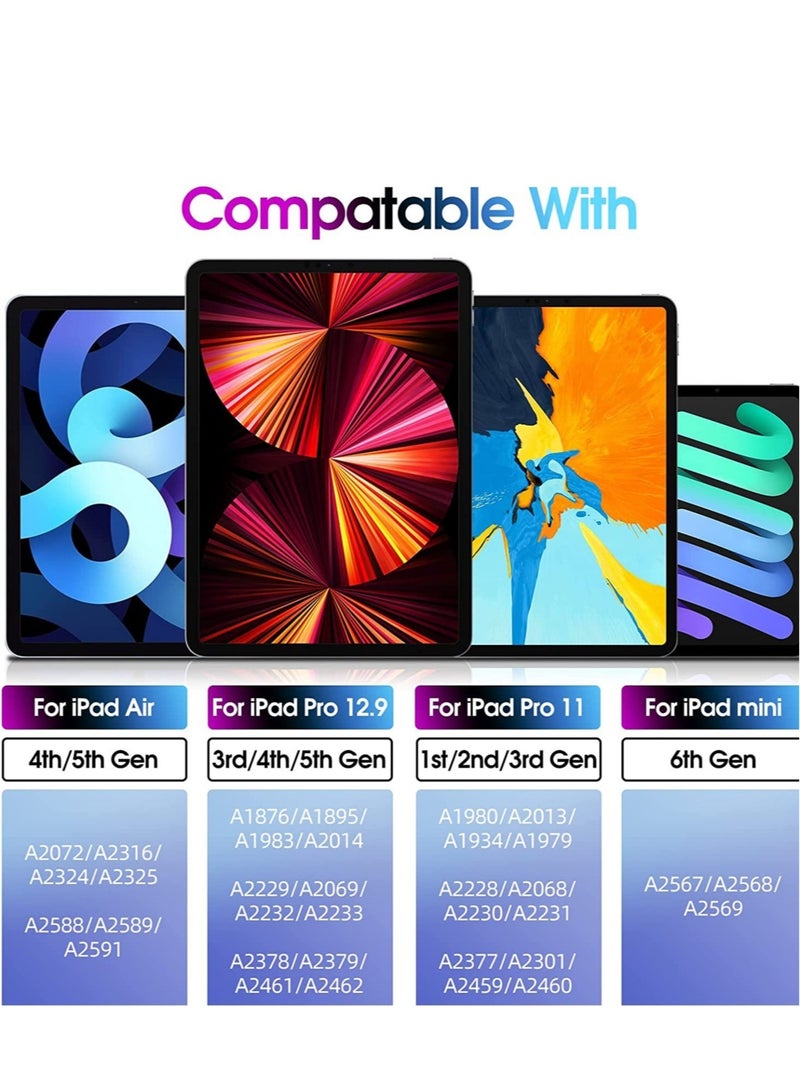 Stylus Pen for iPad – 2nd Generation Pencil with Tilt Sensitivity, Compatible with iPad Pro 11/12.9 - Image 5