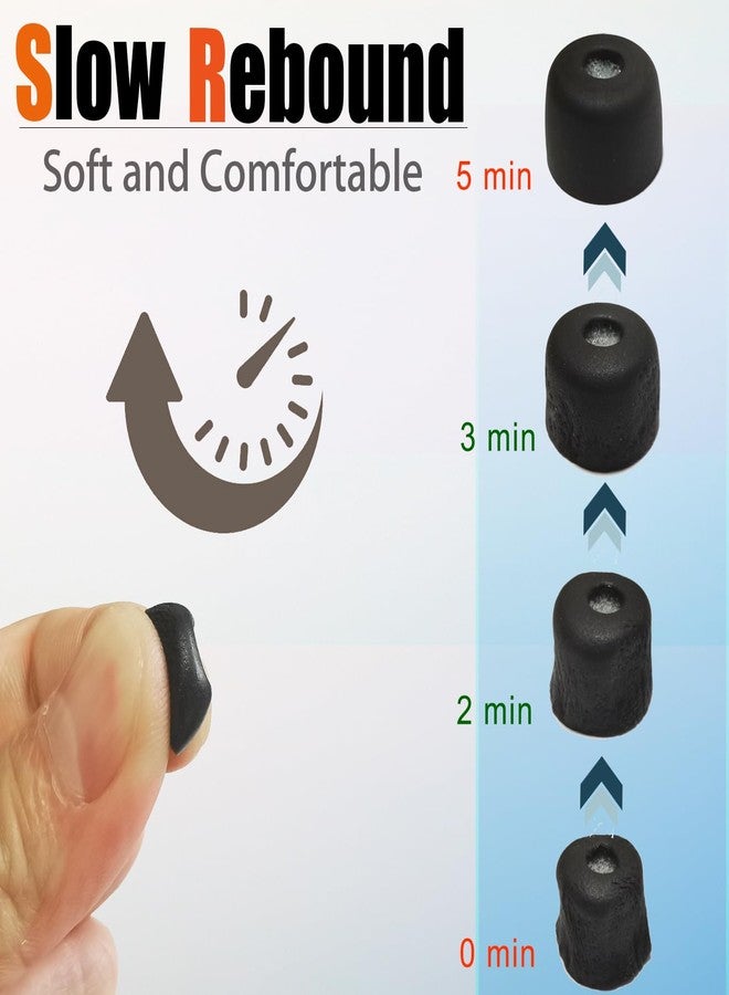 Luckvan أطراف أذن من إسفنج الذاكرة من لاكفان لسماعات سوني WF-1000XM5، مزودة بفلتر قطني، تناسب سماعات WF-1000XM5 وWF-1000XM4، صغيرة الحجم، 3 أزواج، لون أسود - Image 2