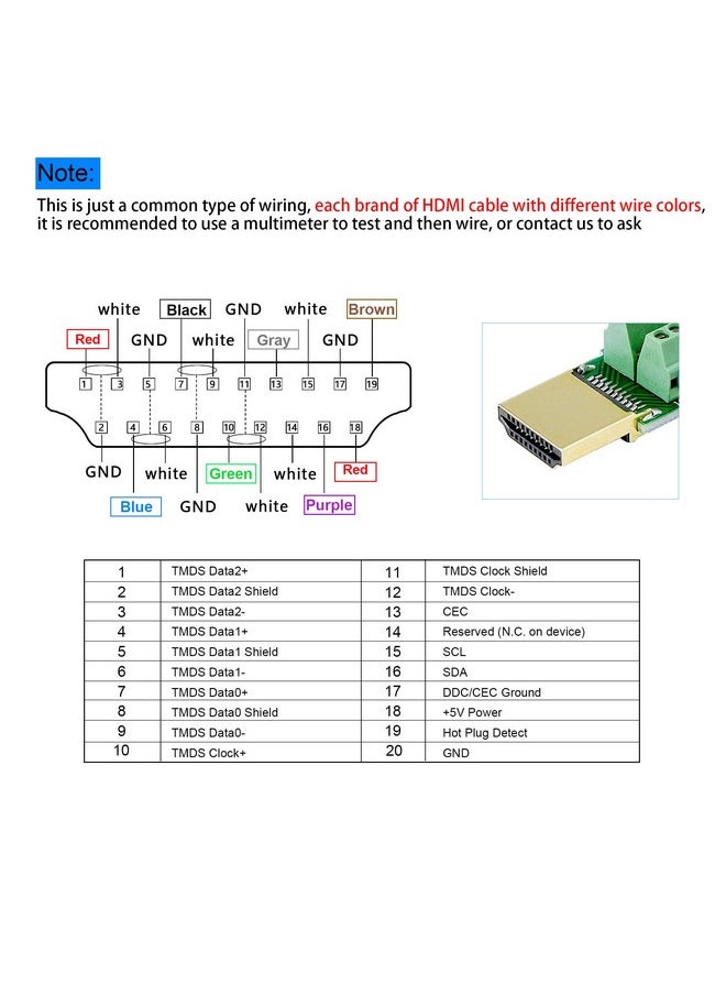 SinLoon - Hdmi Solderless Adapter Gold Plated Hdmi Extension Cable Connector Signals Terminal Breakout Board Free Welding Connector With Plastic Cover Screwdriver - Image 1