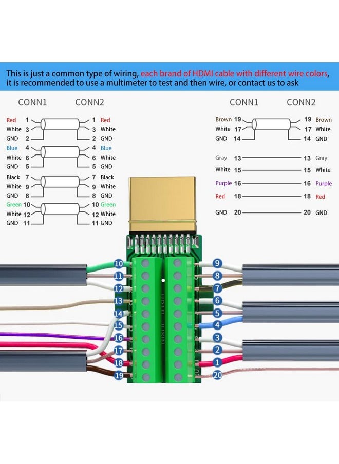 SinLoon - Hdmi Solderless Adapter Gold Plated Hdmi Extension Cable Connector Signals Terminal Breakout Board Free Welding Connector With Plastic Cover Screwdriver - Image 1