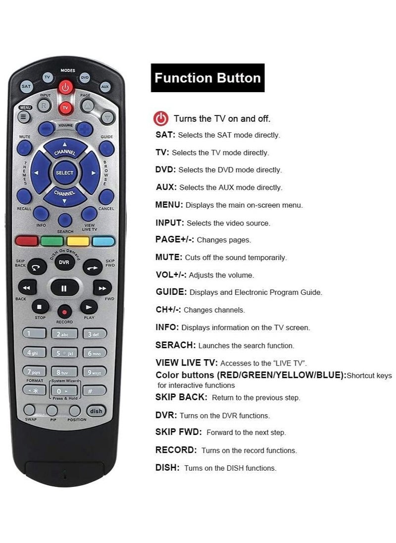 Generic - Universal Replacement Remote Control Compatible for Dish Network 20.1 IR Remote Control TV1 - Image 1