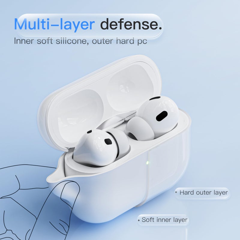 DamonLight Case for AirPods Pro 3 Never-Sretch-Out DamonLight Shock-Proof Protective Semi Hard Silicone Case Compatible with Apple Airpods Pro 3rd Generation (White) - Image 2
