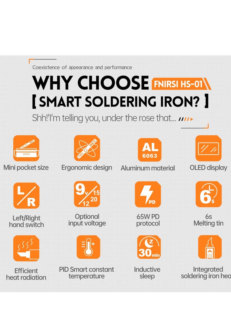 Soldering Iron Kit Mini Digital Iron, OLED Screen Display, Fast Internal Heating, Auto Sleep, Blue - Image 4